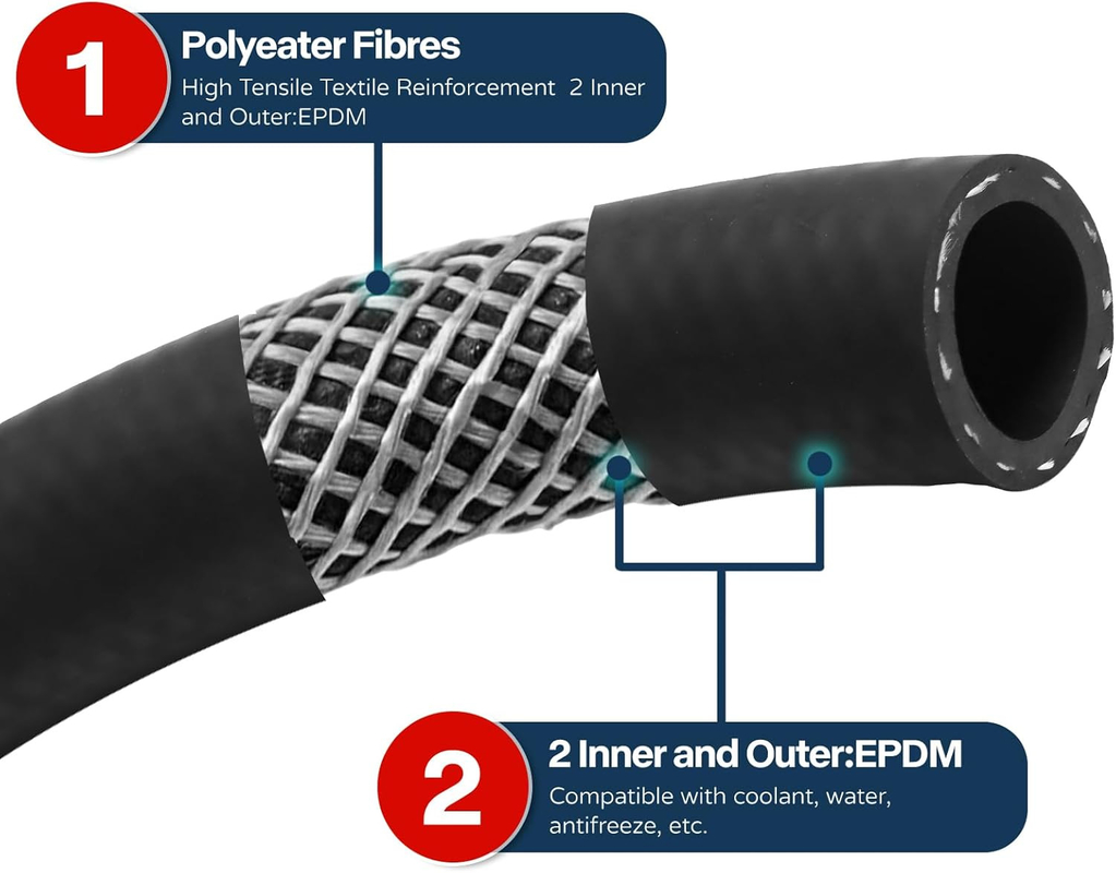 Fabbrica Peso leggero Flessibile Anti-Weather 1 pollice Non Conducente EPDM Colling Hose